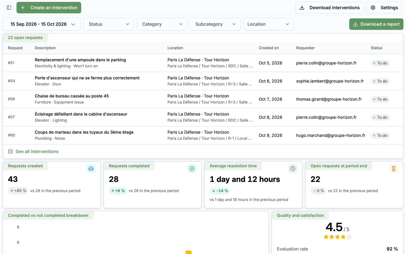 Screenshot of the Task FM application, demo data