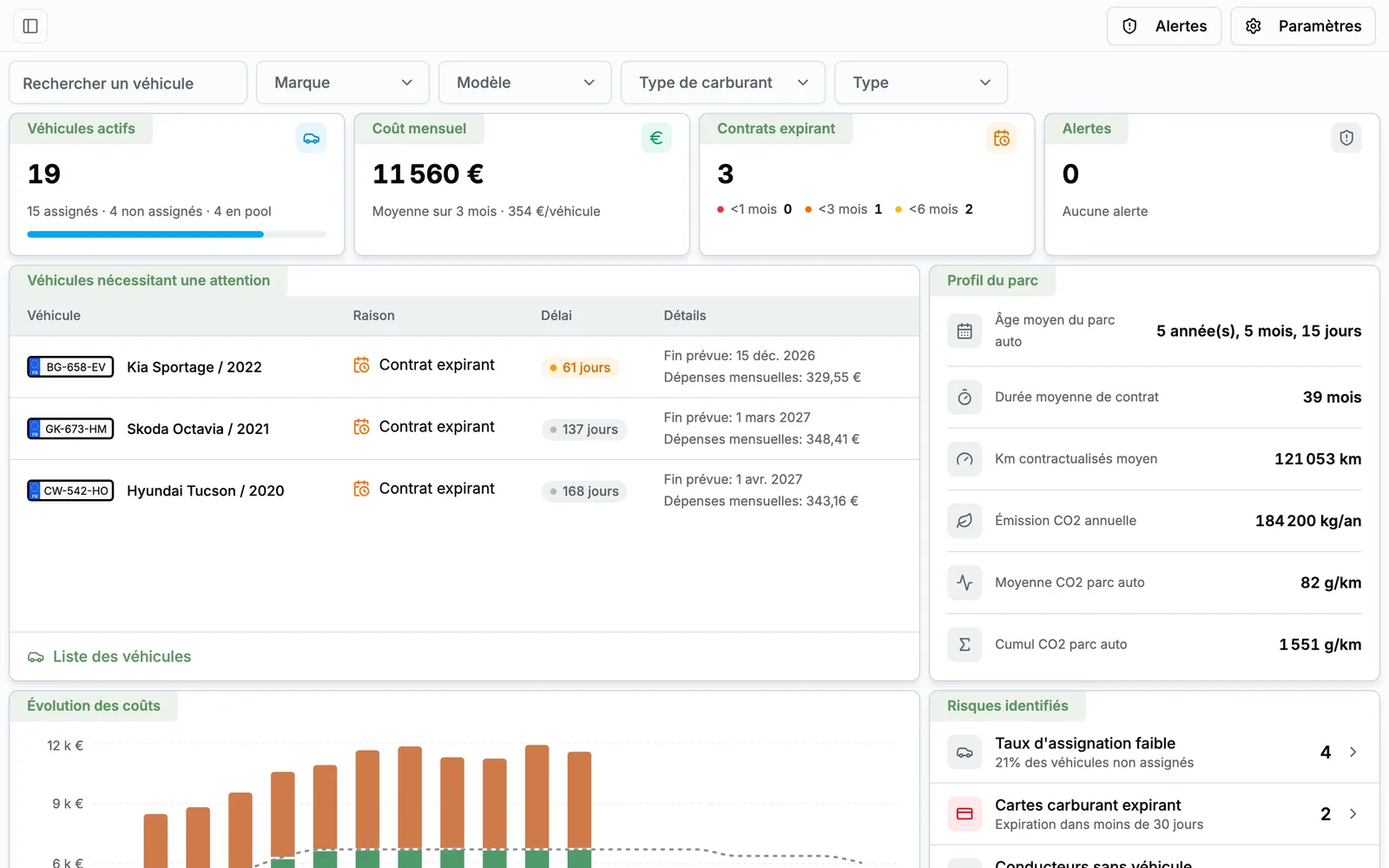 Capture de l'application Task FM, données de démonstration